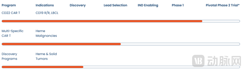 屏幕截图 2023-03-07 151240.png