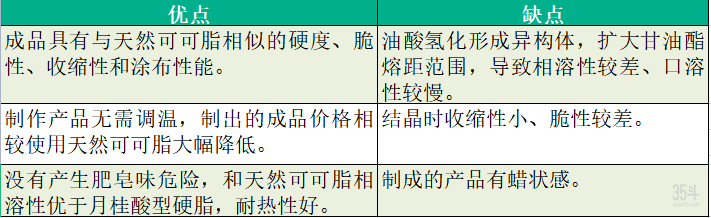 图片 3.png