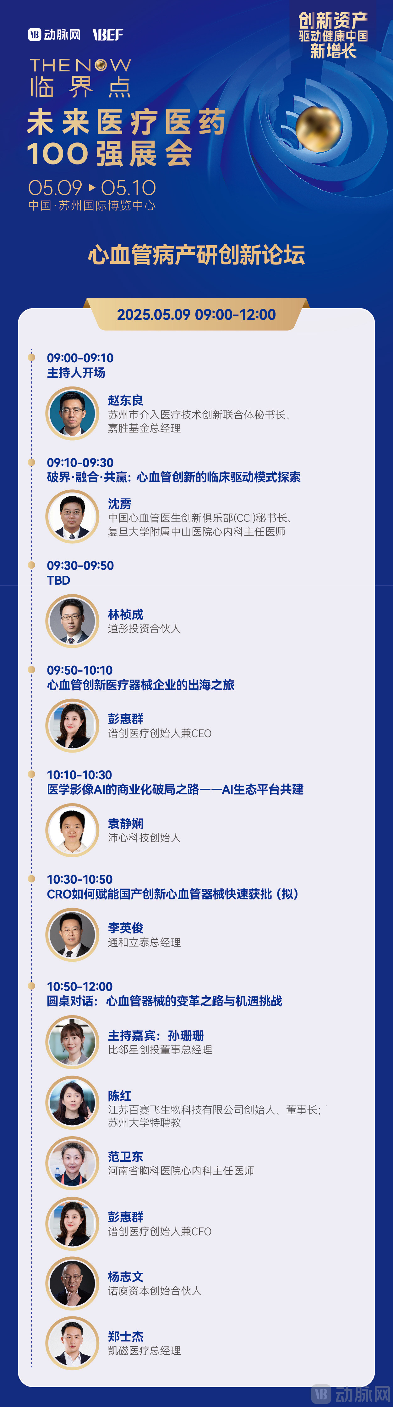 心血管产研.jpg