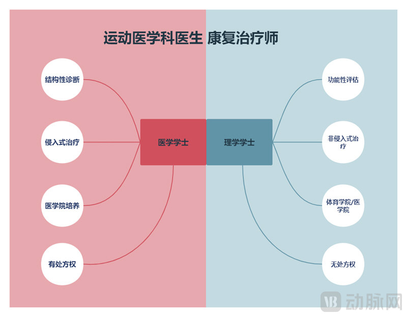 777双对比图.jpg