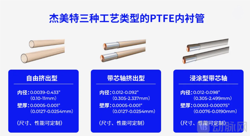 杰美特配图.png