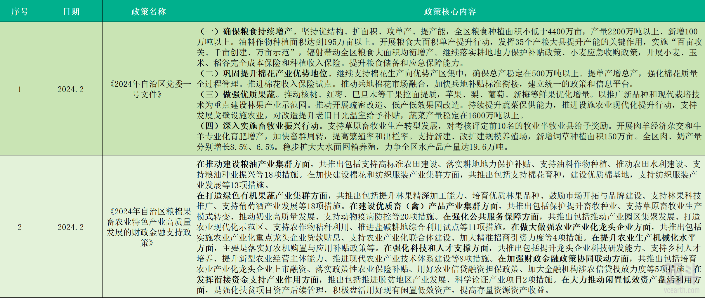 政策1.png