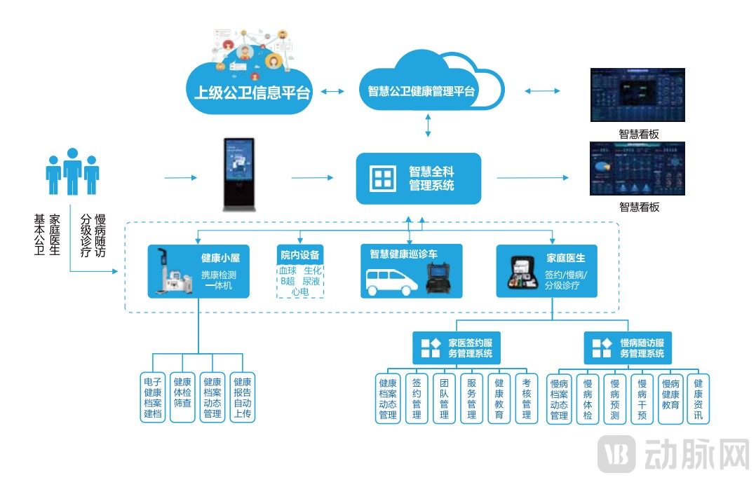 屏幕截图 2022-06-27 174443.jpg