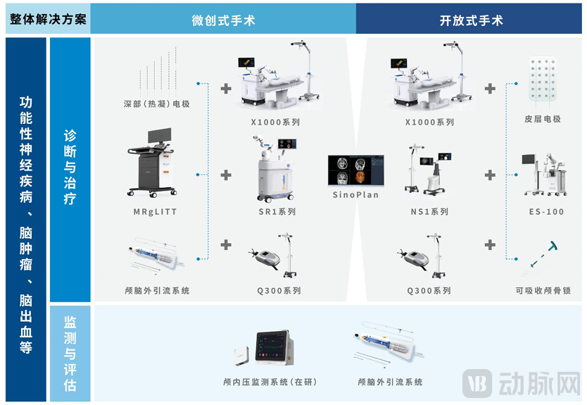 图片3产品协同.png