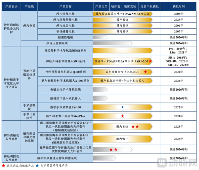 图片4管线规划.png