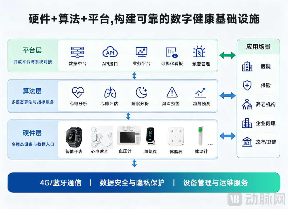 图片 3.png