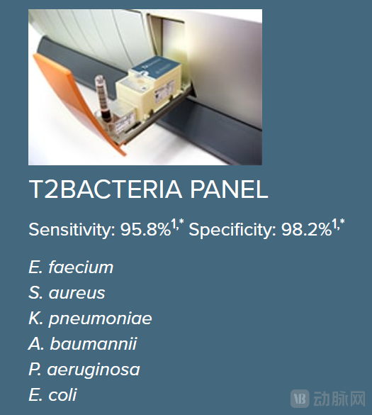 T2Bacteria panel.png