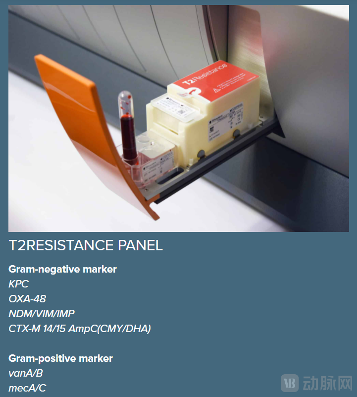 T2Resistance panel.png