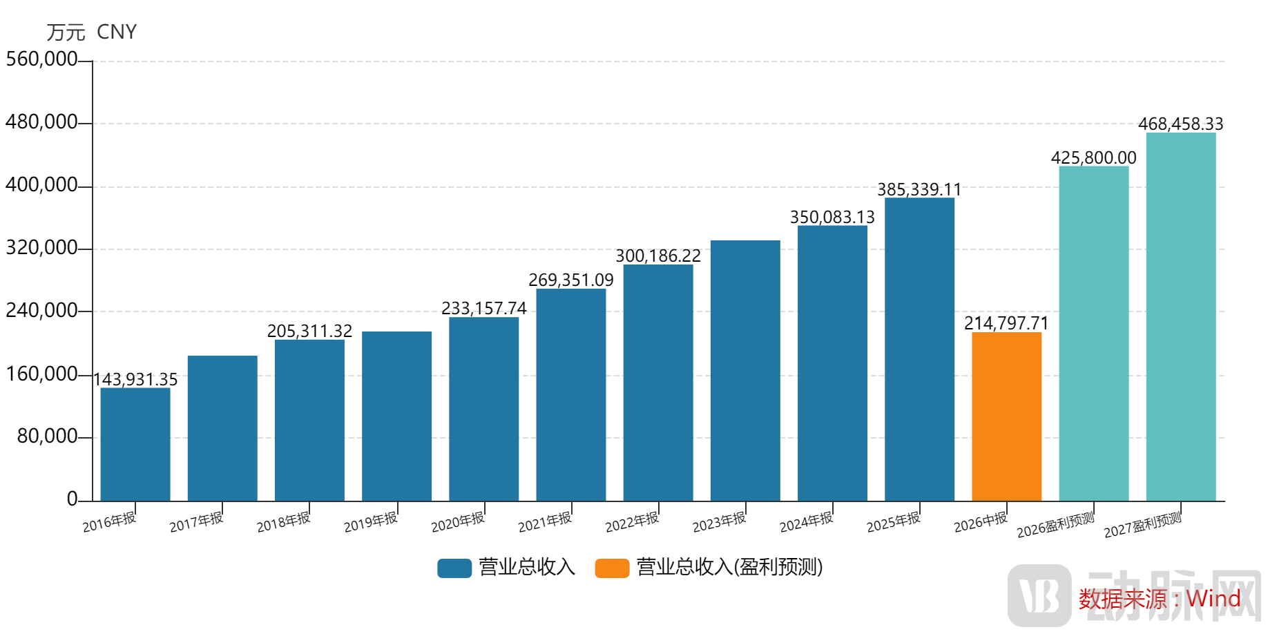 羚锐制药1.png