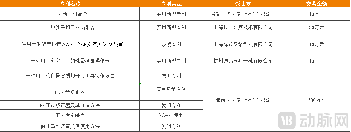 表格1.png