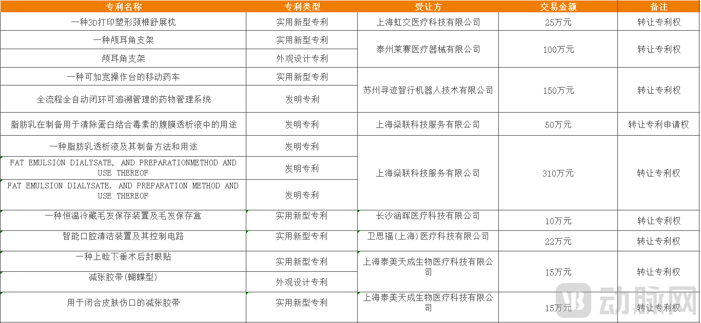 表格2.png