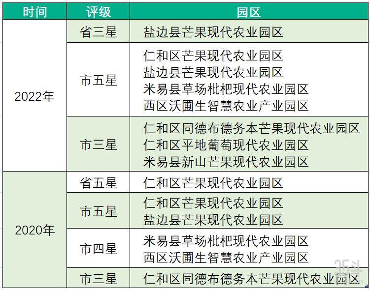 园区.jpg