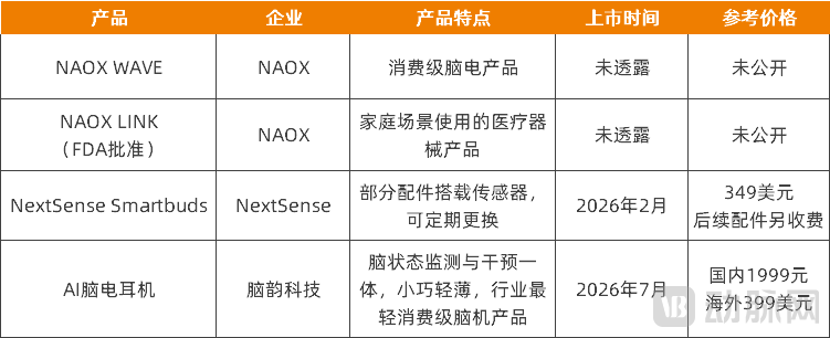 图片2脑电耳机.png