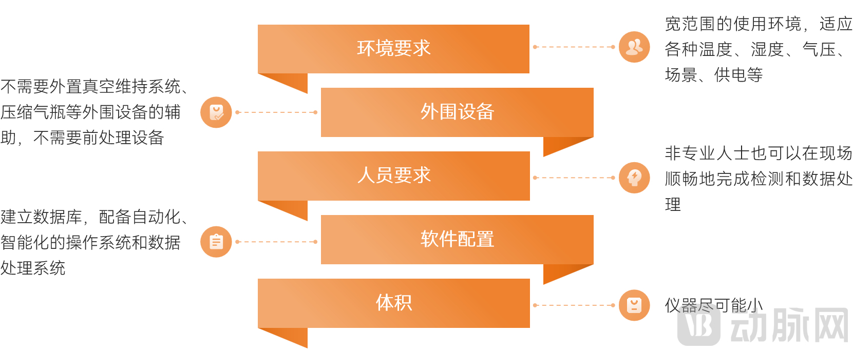 5f72929e3c9cabebb65b5b984250034.png