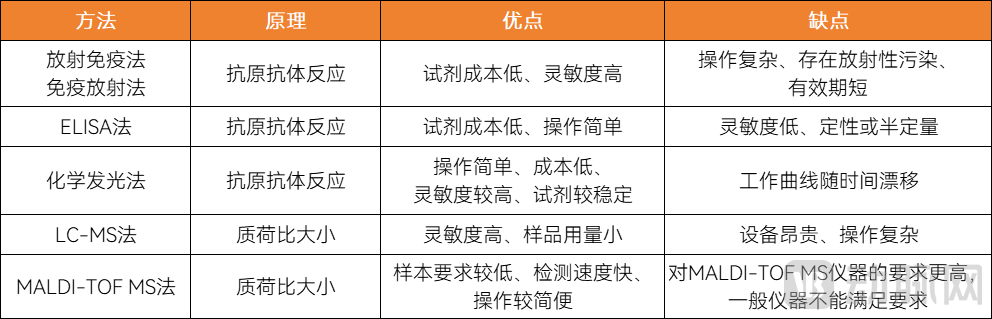 be975ec07d2d9a11bf07b4017f88ddb.png