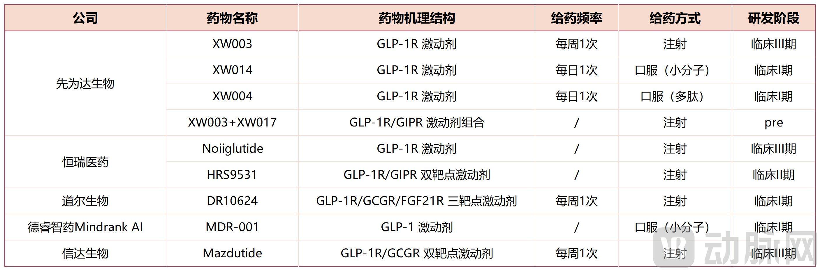 盘点翻译版_国内(1).jpg