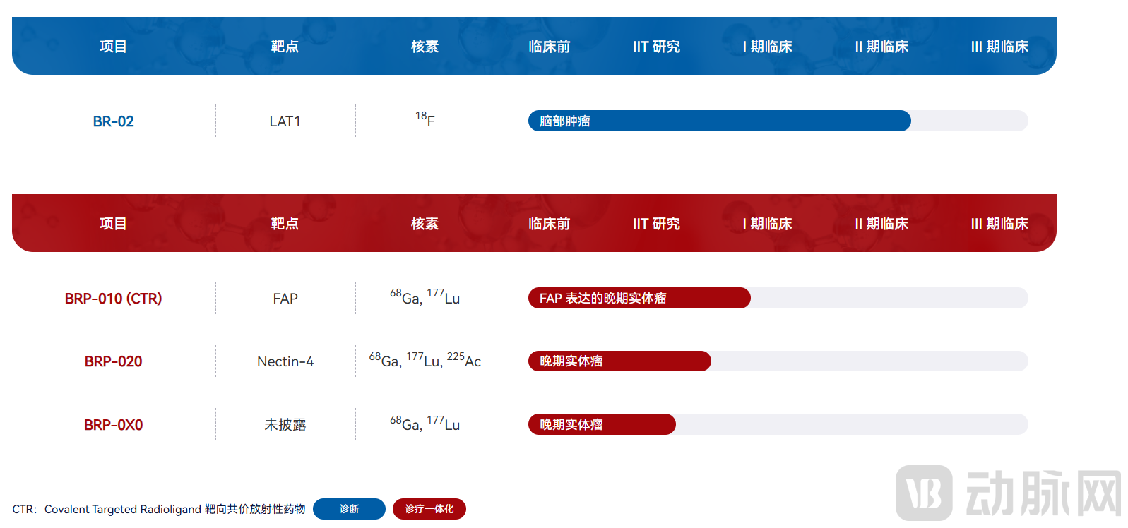博锐2.png