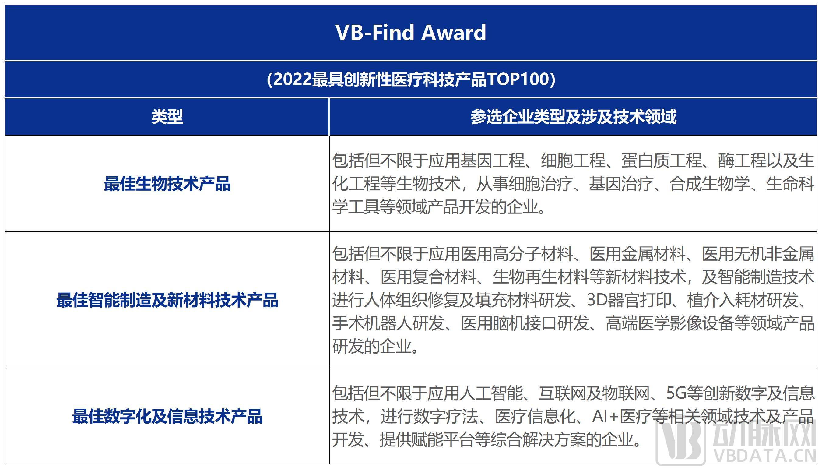 VB-Find Award_A1B6.jpg