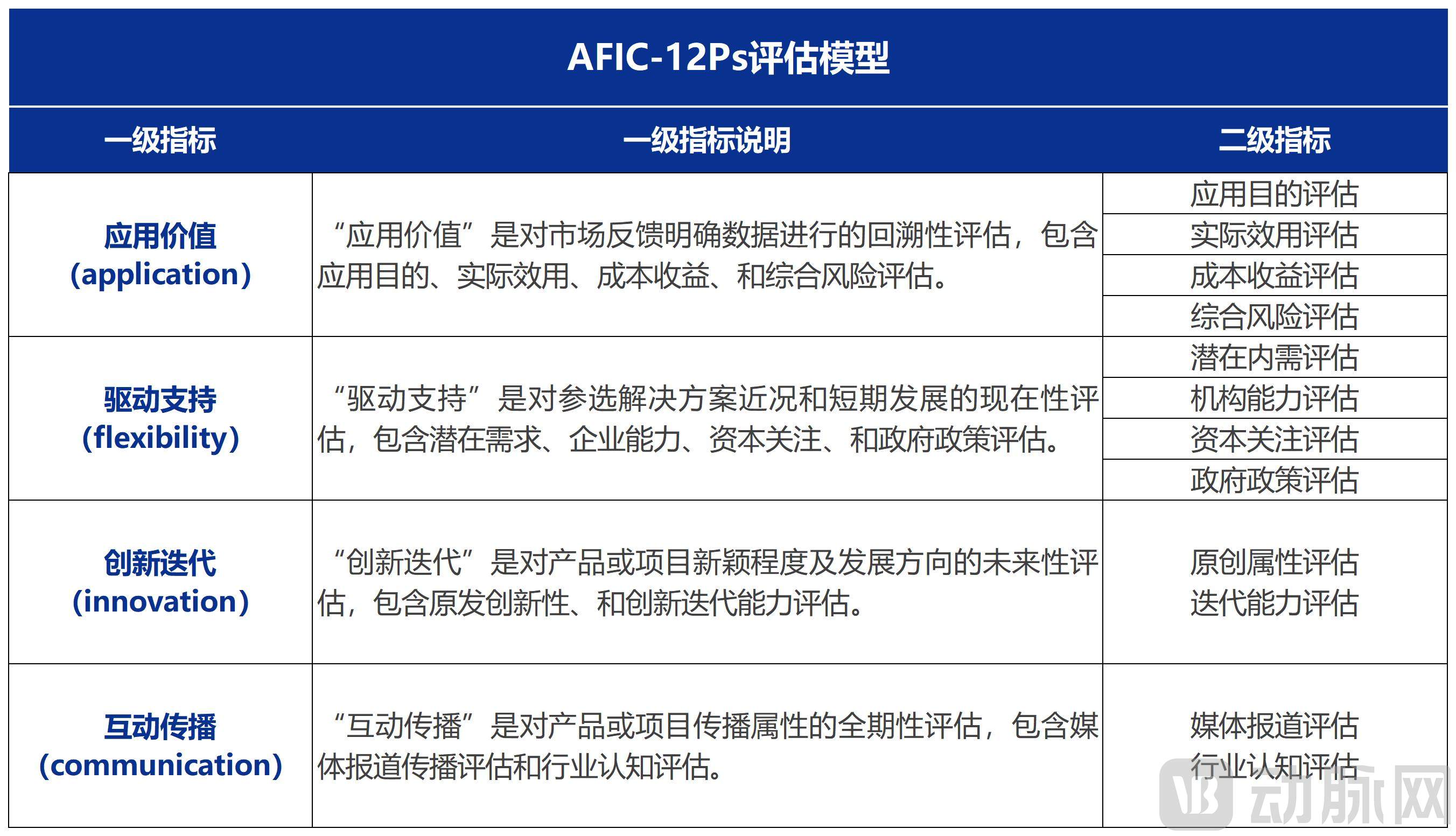 VB-Find Award_A1C18.jpg