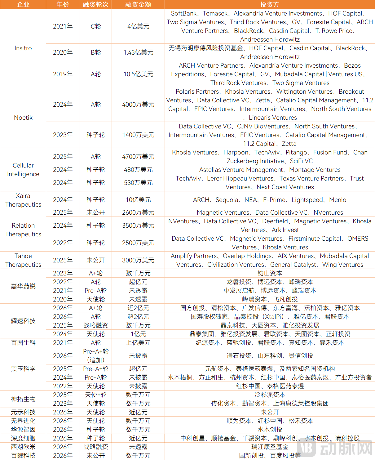 fee3cfe5535bf576ee0c1646c984054b.png