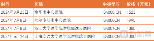 达芬奇修改图片.png