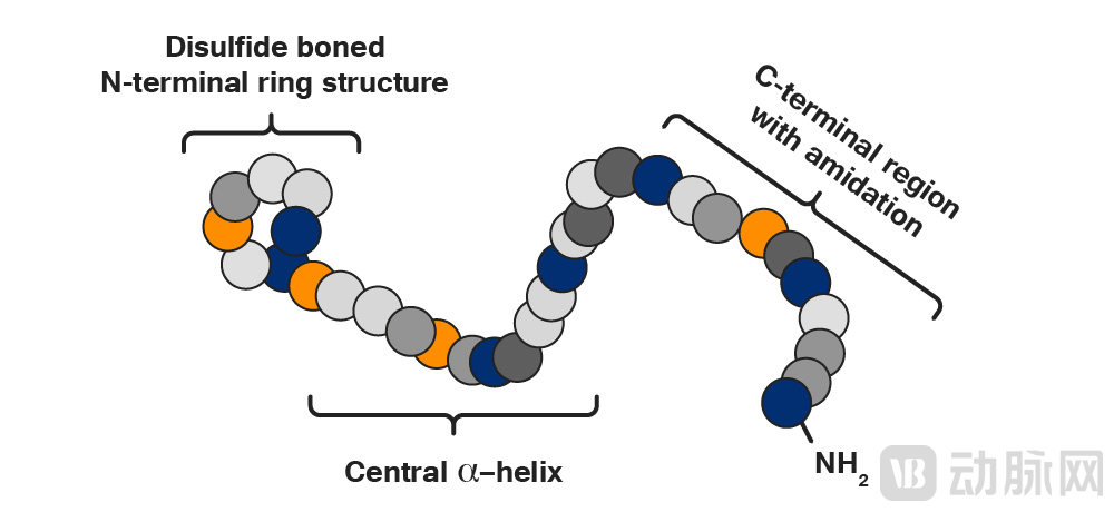 keybio-Figure-1.jpg
