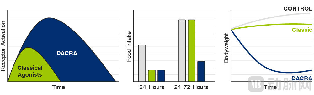 keybio-Figure-4.jpg