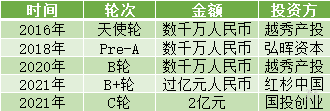 无标题-2.png