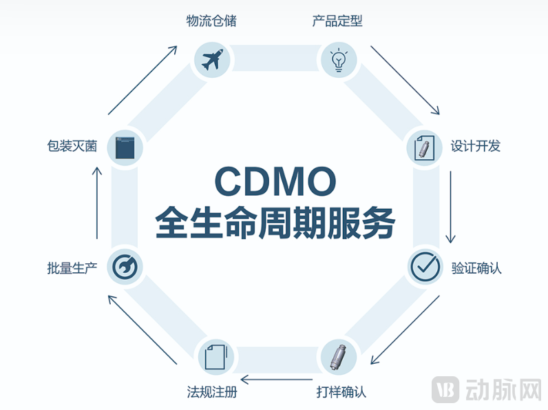 c3a0b9badf0f18f83f29dc4dd075ea30.png