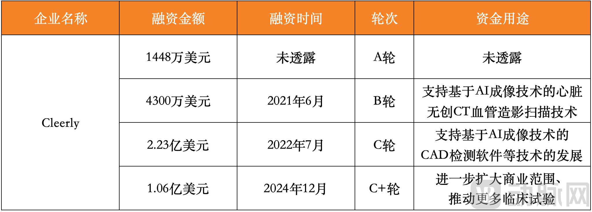 截屏2024-12-17 下午4.59.18.png