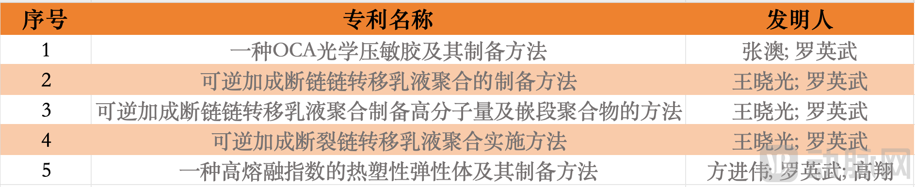 image - 2026-02-02T164448.697.png