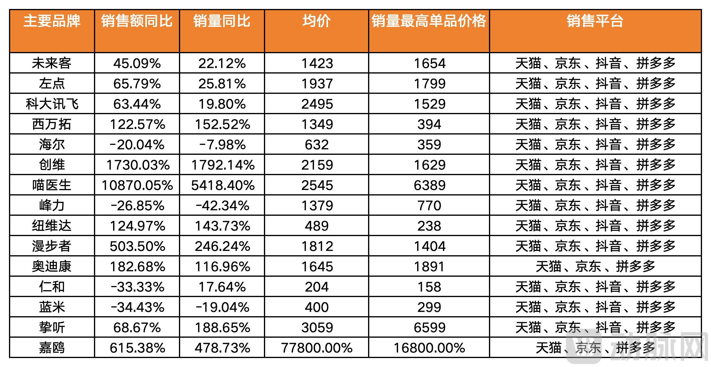 助听器_Sheet5.jpg