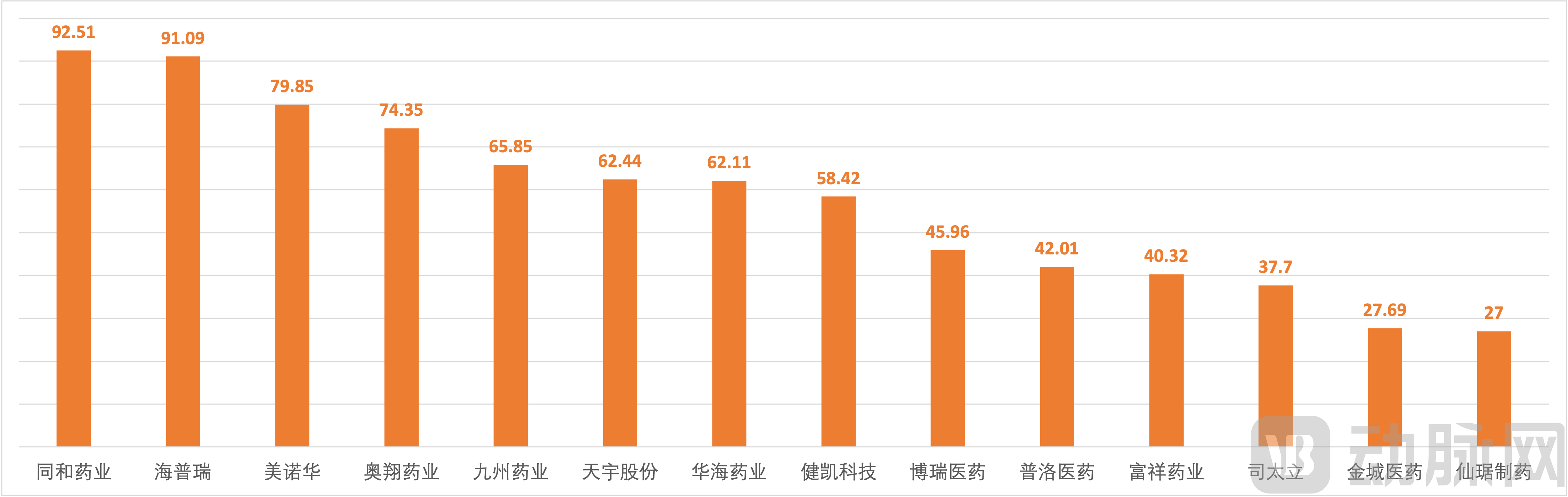 原材料-上传.png