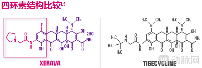 四环素XERAVA的结构.png