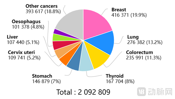 屏幕截图 2023-03-20 101332.png