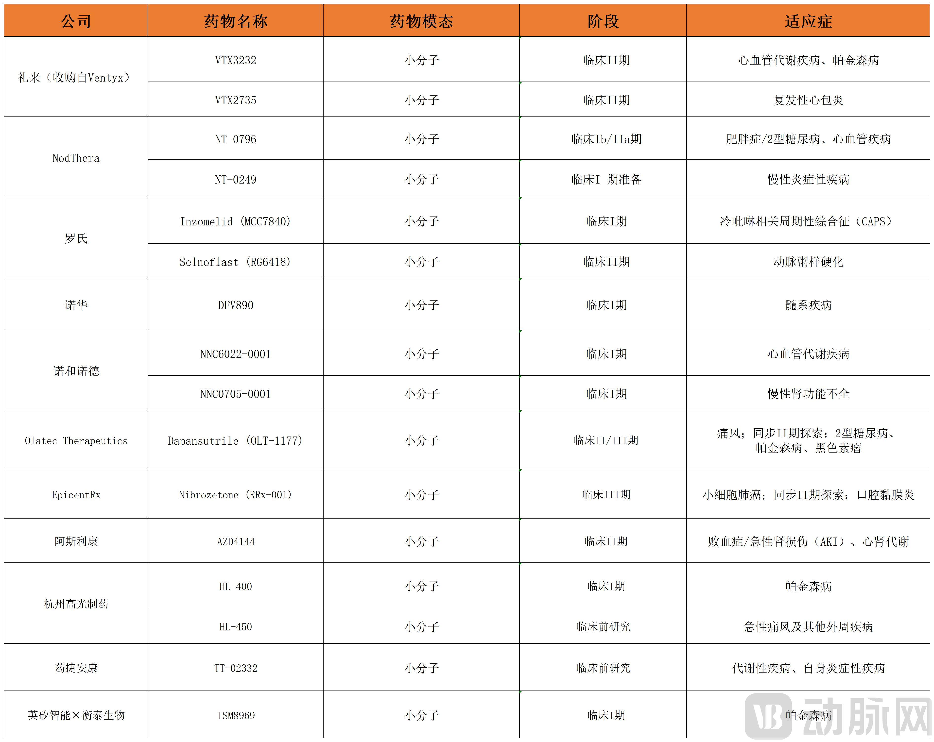 新表格_表格_20260409(2).jpg