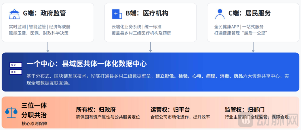 一三.png
