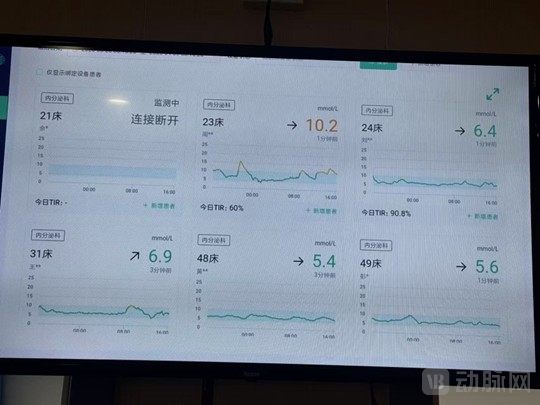 院内血糖系统.jpg
