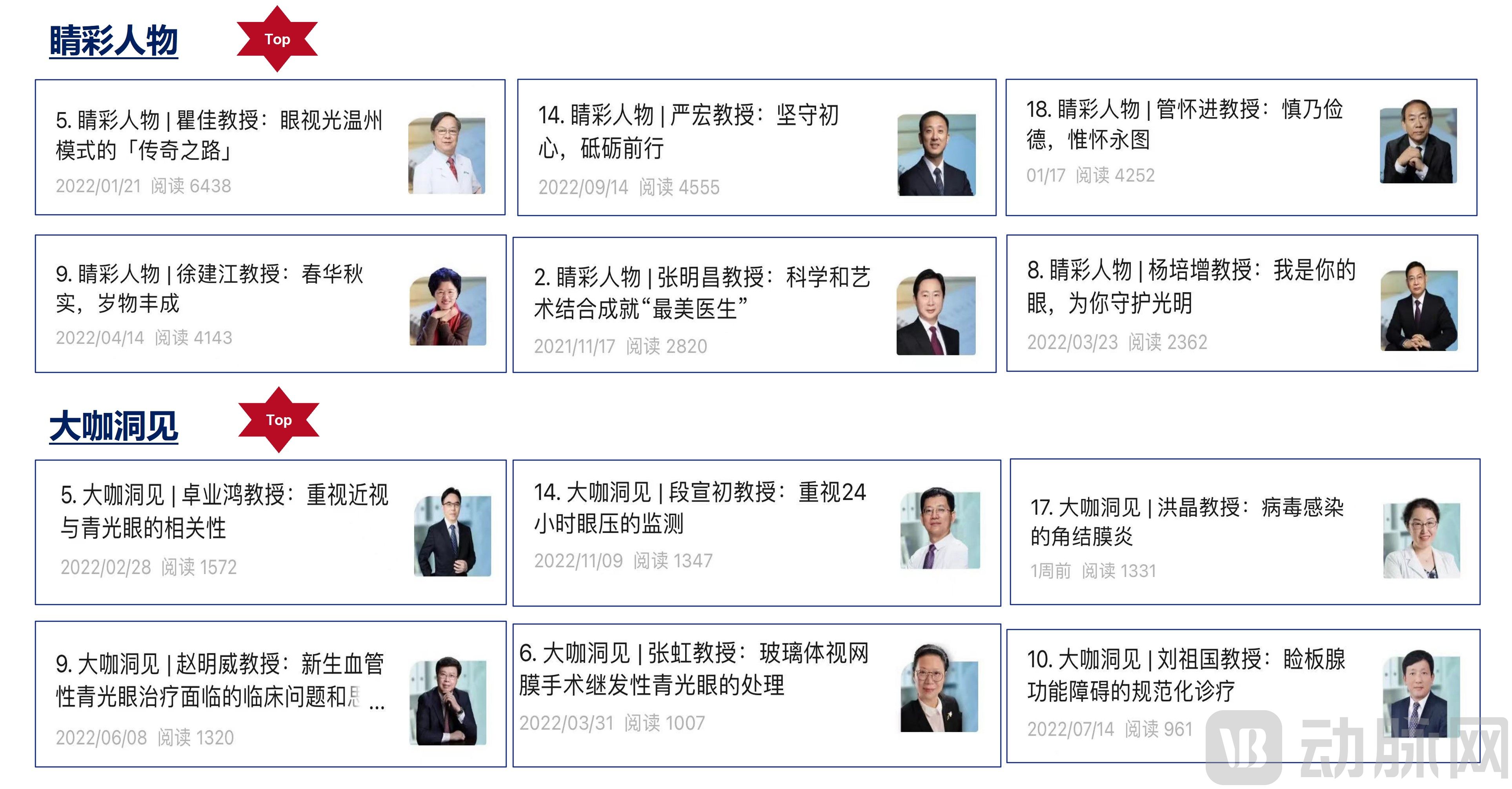 5. 兆科博视高阅读量文章截图.jpg