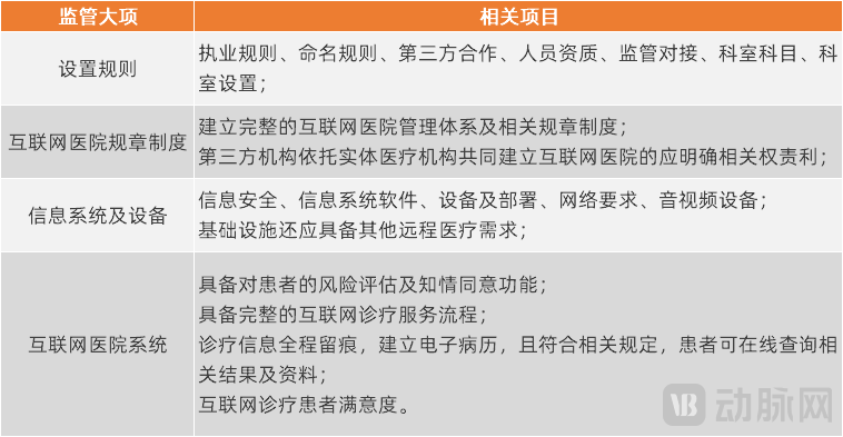 图片5事前监管.png