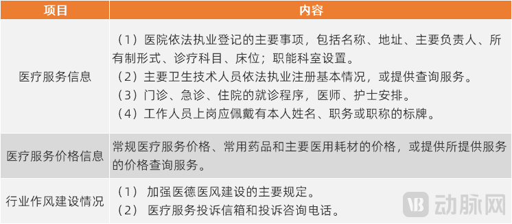 图片6院务公开.png