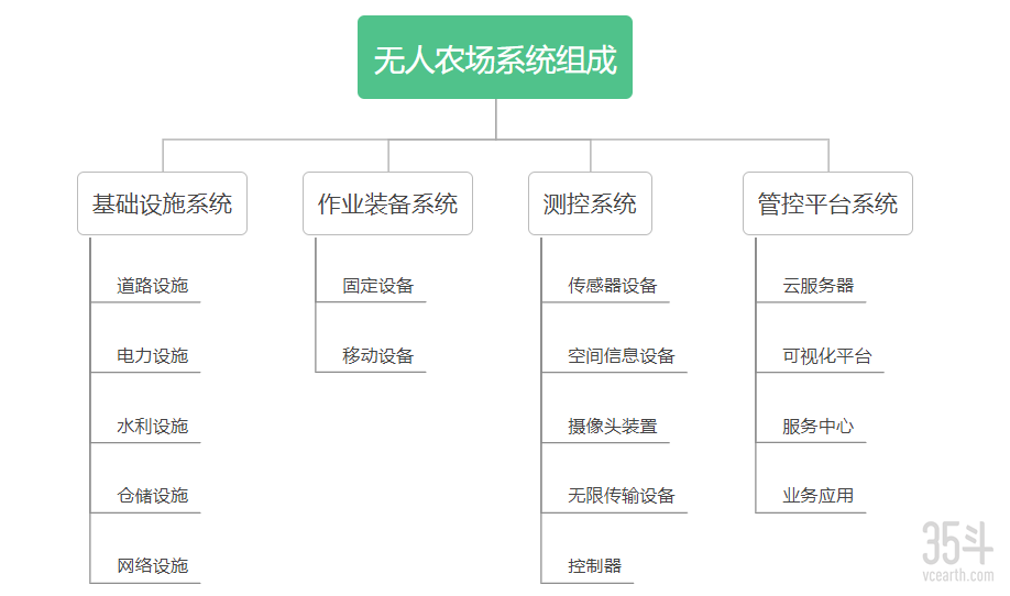 系统构成.jpg