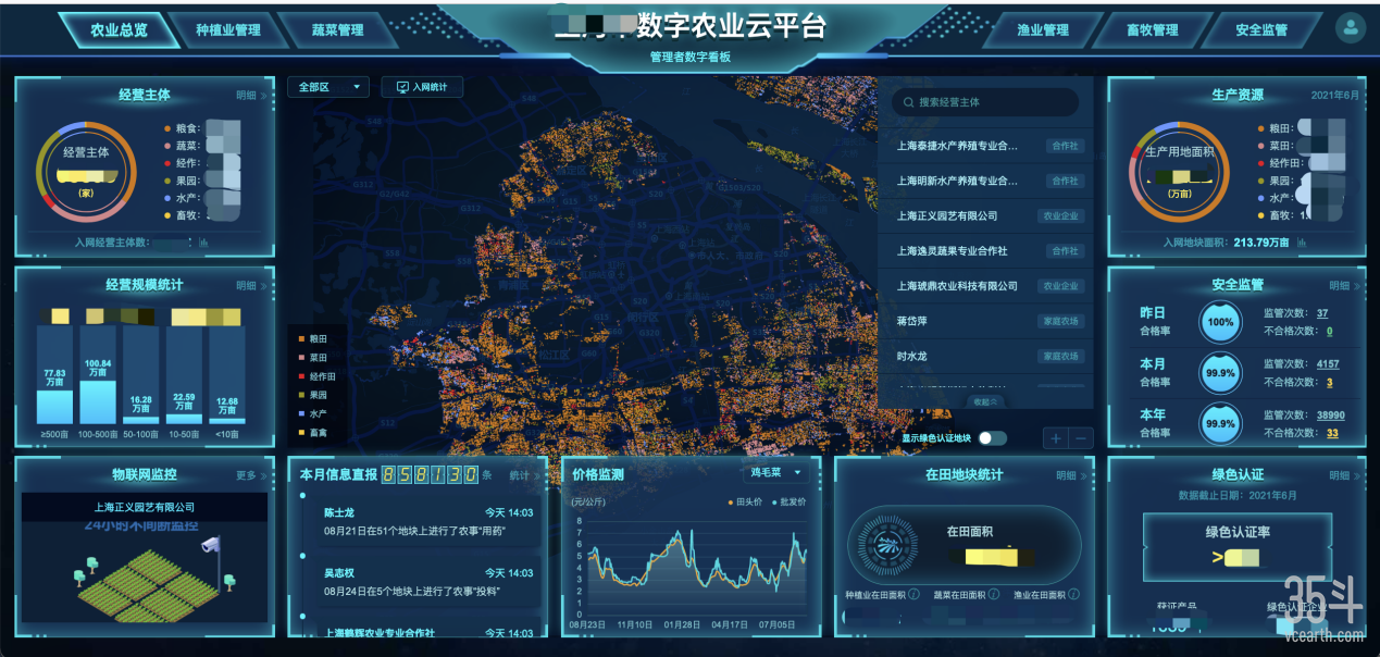 云平台.png