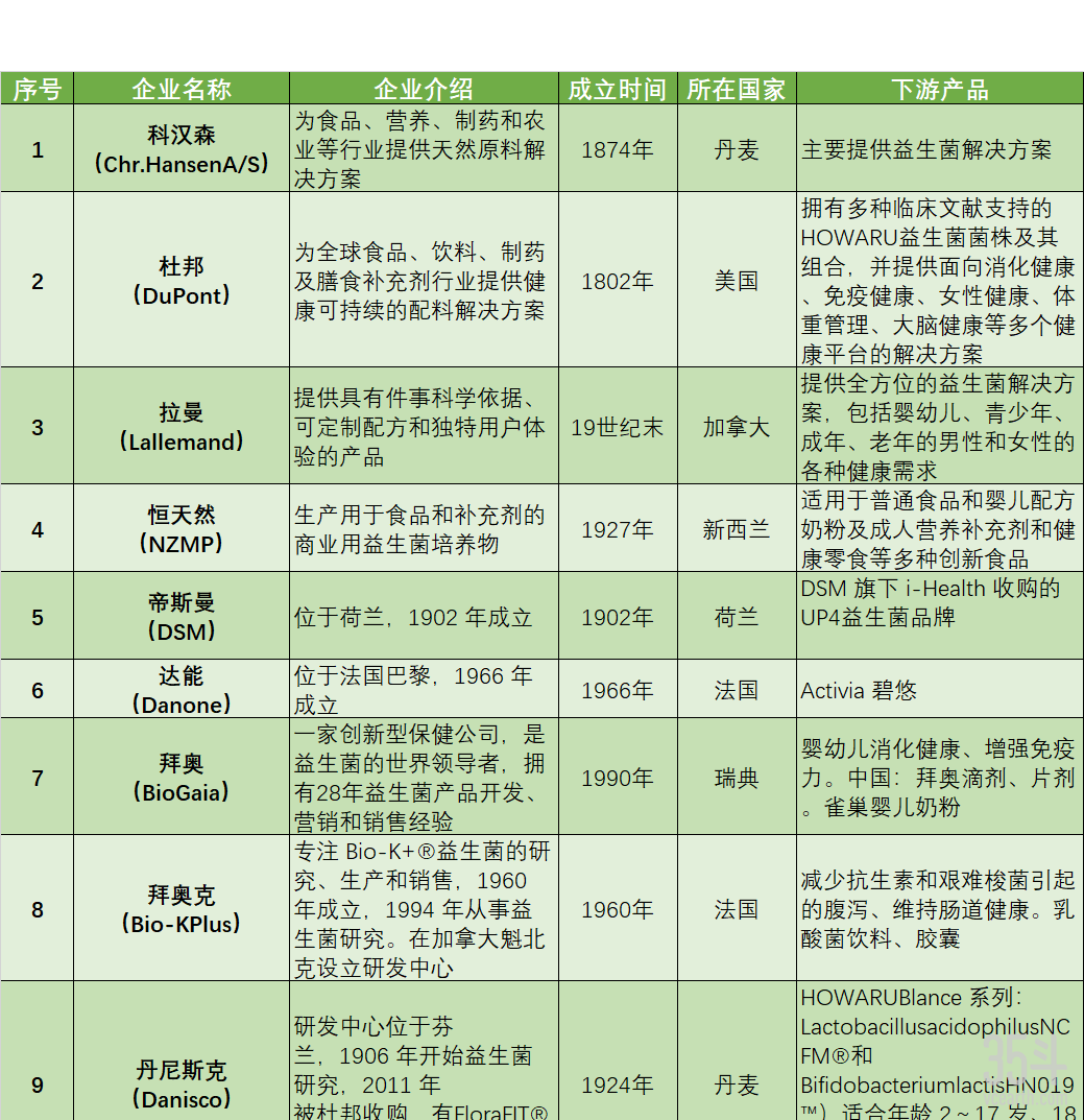国际.png