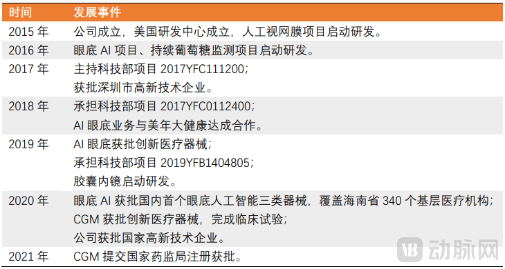 微信图片_20211213184519.png