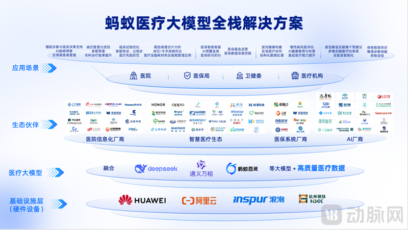 图片2大模型解决方案.png
