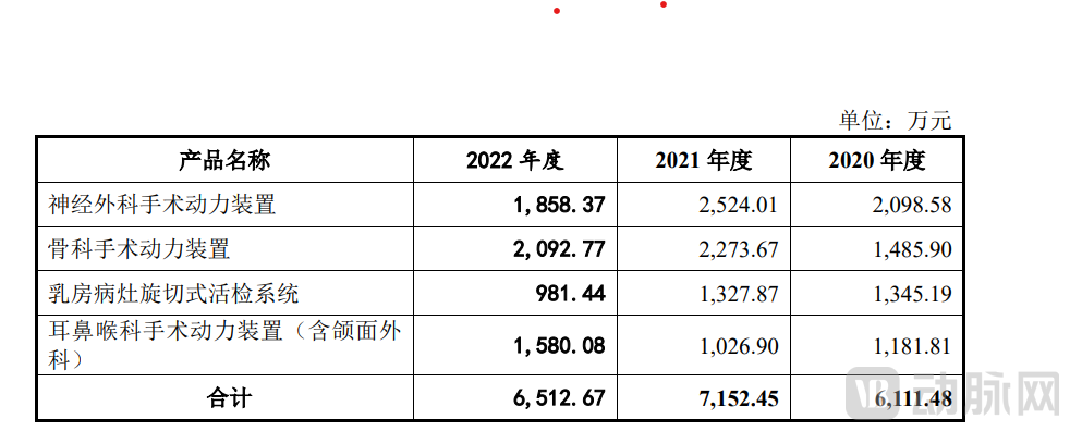 屏幕截图 2023-06-05 191305.png