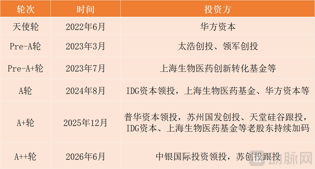 无标题.png