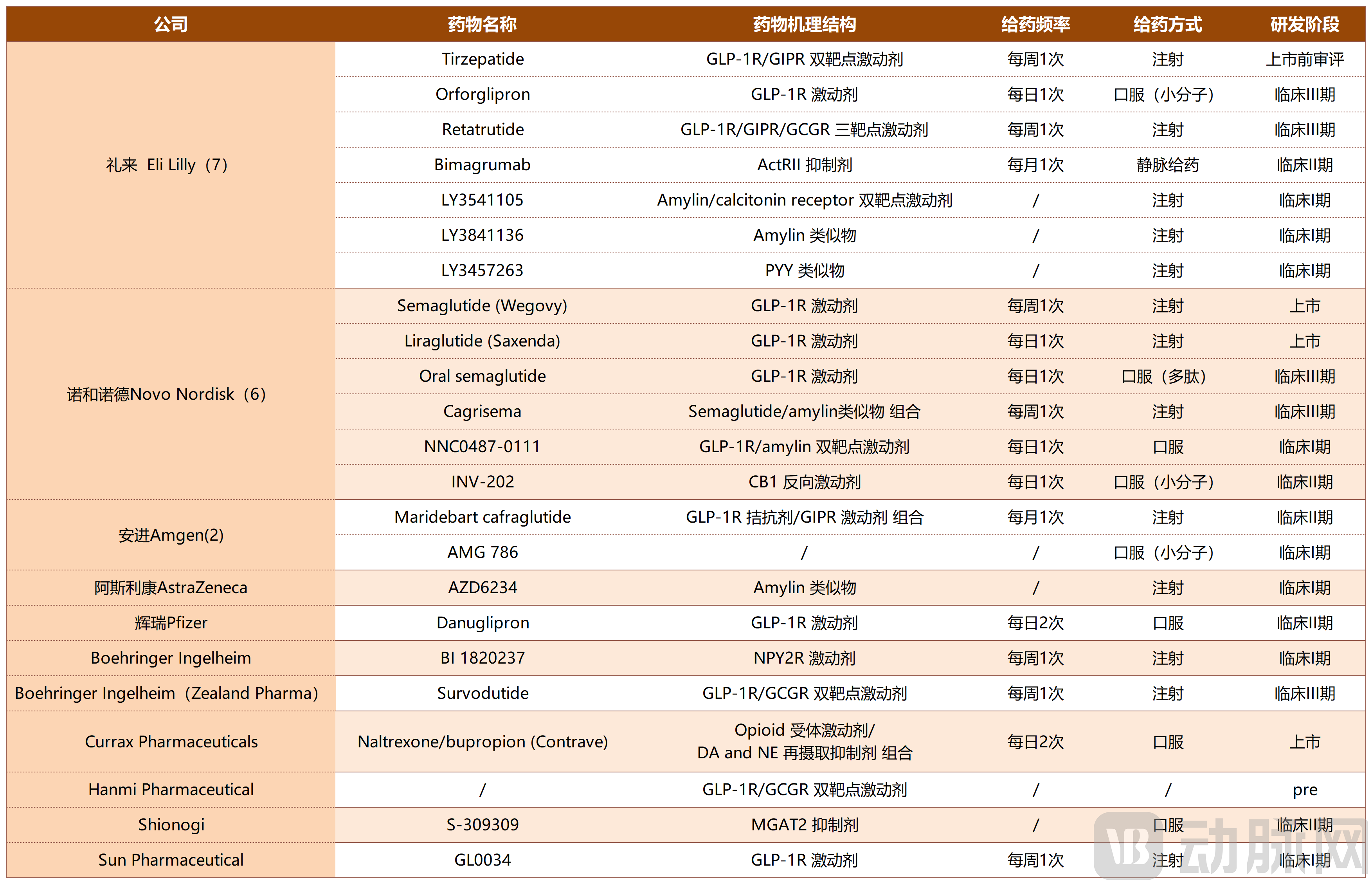 盘点翻译版_Sheet2.png