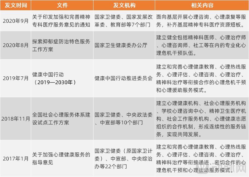 图片1心理政策.png